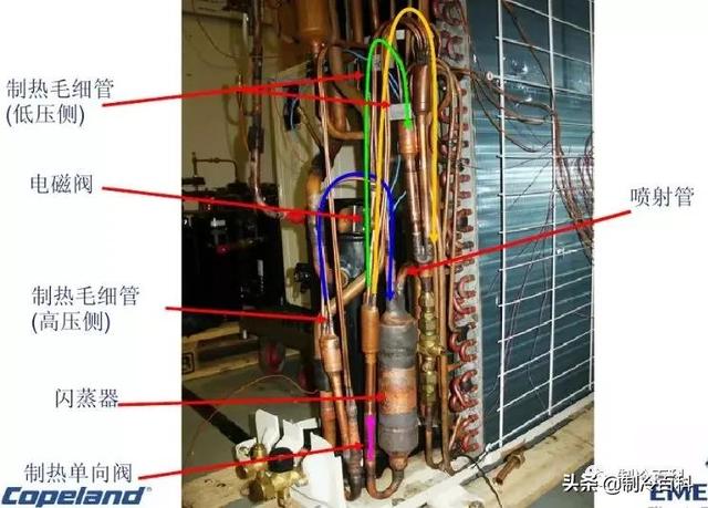 空氣能噴氣增焓原理,什么是空氣能熱泵噴氣增焓技術